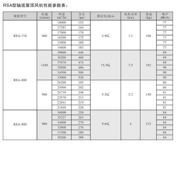 性能參數表1.jpg