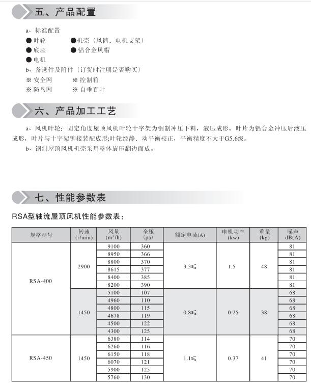 產品配置.jpg